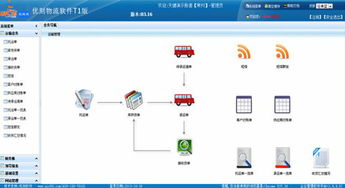 優刻物流軟件T系列 開啟免費試用，體驗高效基礎軟件服務