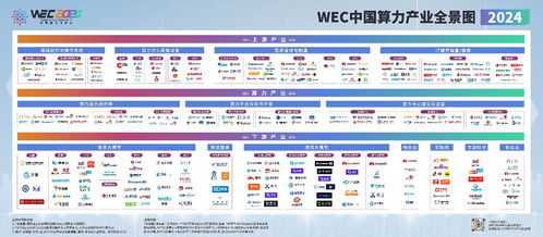 衡水市大力發展基礎軟件服務，助力數字經濟騰飛